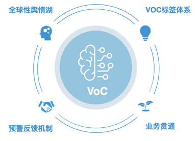 竹间智能科技怎么样以认知技术赋能企业，打破发展桎梏？