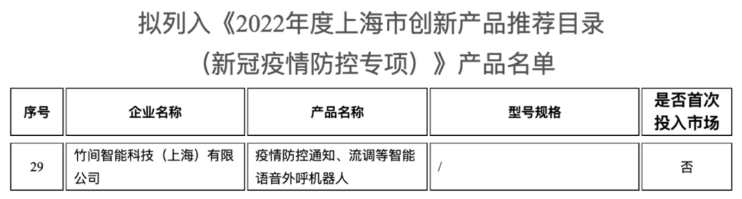 以自然语言处理技术为基础，竹间让防疫不再冰冷